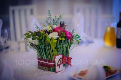 Комплекс саун «Софіївський Посад» відгуки, лазня/сауна Софіївська Борщагівка  район Софіївська Борщагівка, вул. Київська 81/2, фото, адреса з картою проїзду.